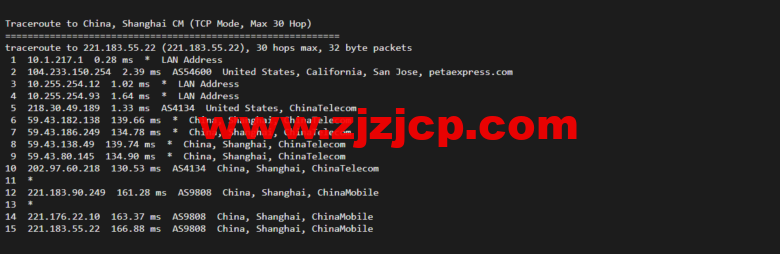 raksmart:圣何塞云服务器,CN2 网络,流媒体等简单测评 raksmart:圣何塞云服务器,CN2 网络,流媒体等简单测评
