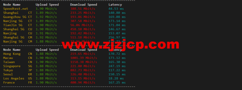 raksmart：洛杉矶云服务器，CN2 网络，流媒体等简单测评