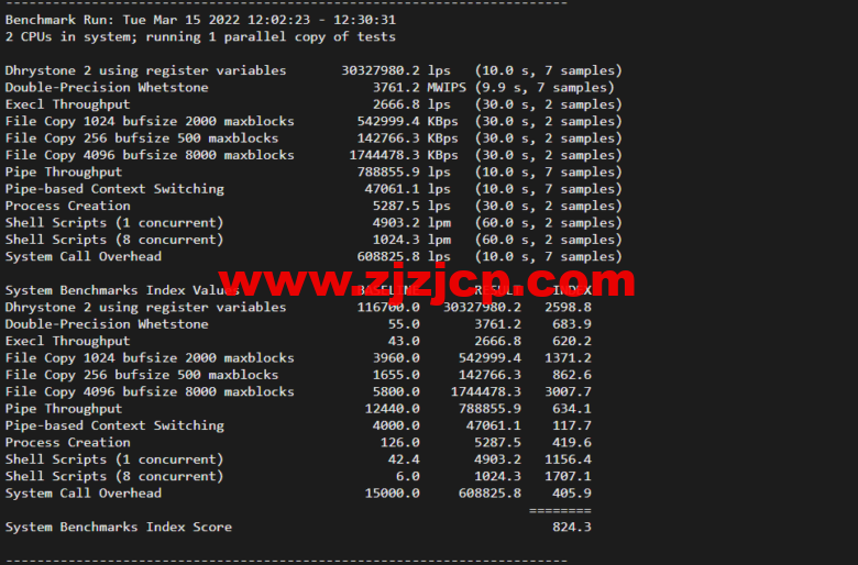 raksmart：洛杉矶云服务器，CN2 网络，流媒体等简单测评