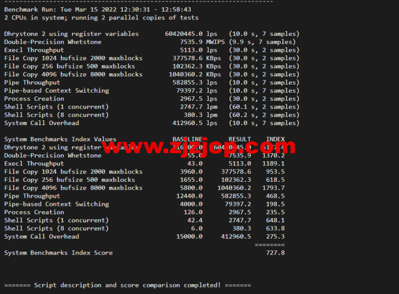 raksmart：洛杉矶云服务器，CN2 网络，流媒体等简单测评