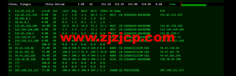 raksmart：洛杉矶云服务器，CN2 网络，流媒体等简单测评