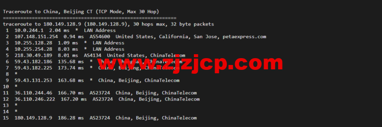 raksmart：洛杉矶云服务器，CN2 网络，流媒体等简单测评