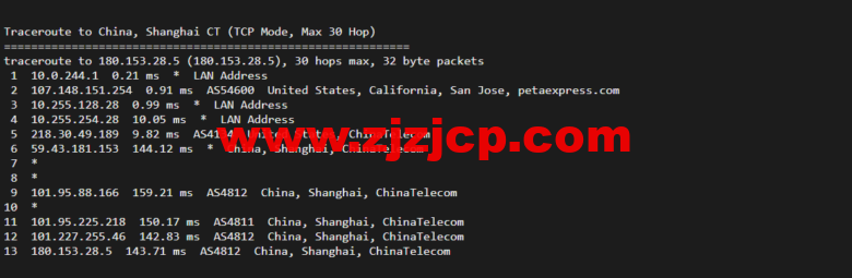 raksmart：洛杉矶云服务器，CN2 网络，流媒体等简单测评