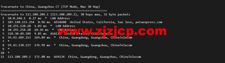 raksmart：洛杉矶云服务器，CN2 网络，流媒体等简单测评