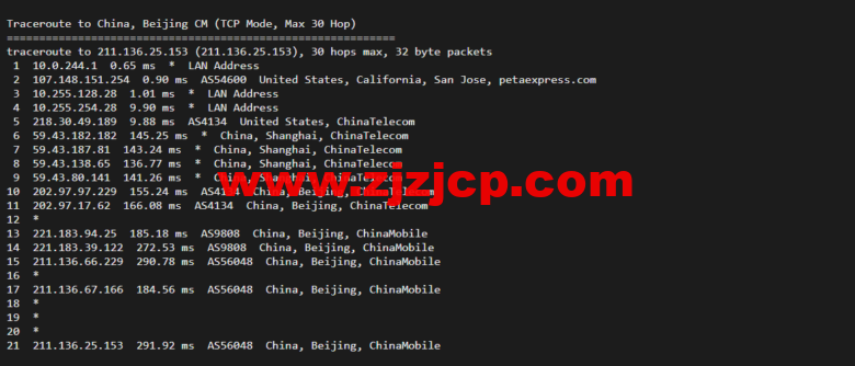 raksmart：洛杉矶云服务器，CN2 网络，流媒体等简单测评