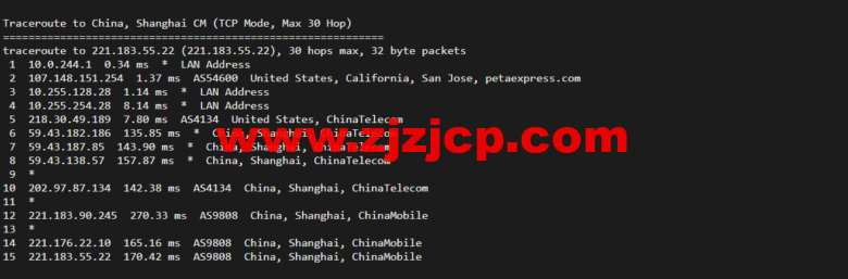 raksmart：洛杉矶云服务器，CN2 网络，流媒体等简单测评