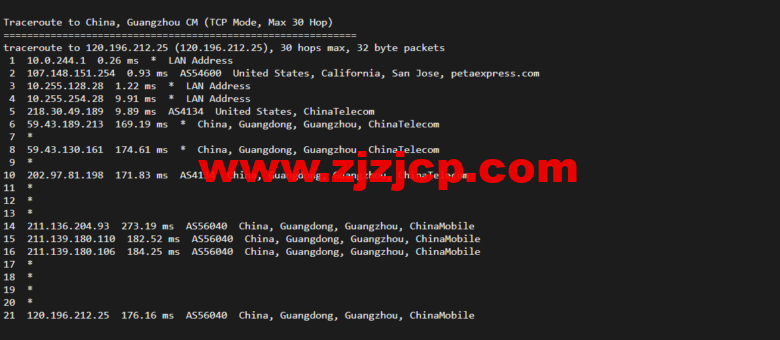 raksmart：洛杉矶云服务器，CN2 网络，流媒体等简单测评