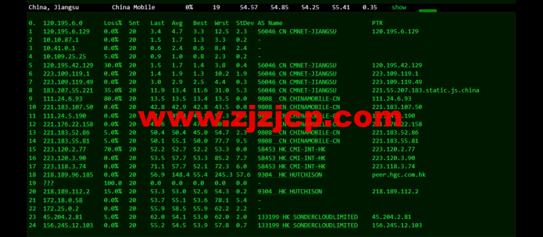 衡天云:香港(独立)服务器,机器性能/流媒体/线路等,简单测评 衡天云:香港(独立)服务器,机器性能/流媒体/线路等,简单测评