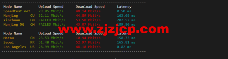 衡天云:美国独立服务器,机器性能/流媒体/线路等,简单测评 衡天云:美国独立服务器,机器性能/流媒体/线路等,简单测评