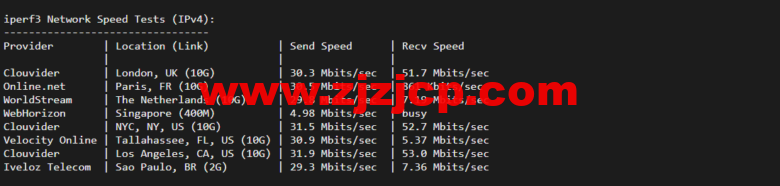 衡天云:美国独立服务器,机器性能/流媒体/线路等,简单测评 衡天云:美国独立服务器,机器性能/流媒体/线路等,简单测评