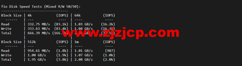 Vultr：纽约机房测评 2022：下载速度、速度延迟、路由丢包、性能测评、流媒体解锁等