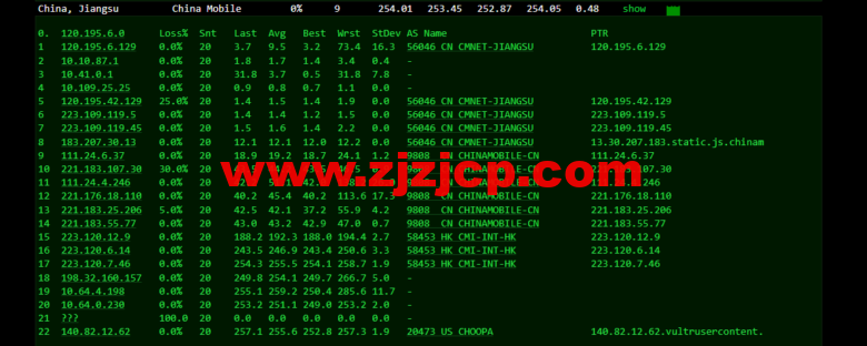 Vultr：纽约机房测评 2022：下载速度、速度延迟、路由丢包、性能测评、流媒体解锁等