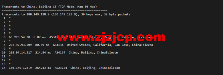 Vultr：纽约机房测评 2022：下载速度、速度延迟、路由丢包、性能测评、流媒体解锁等