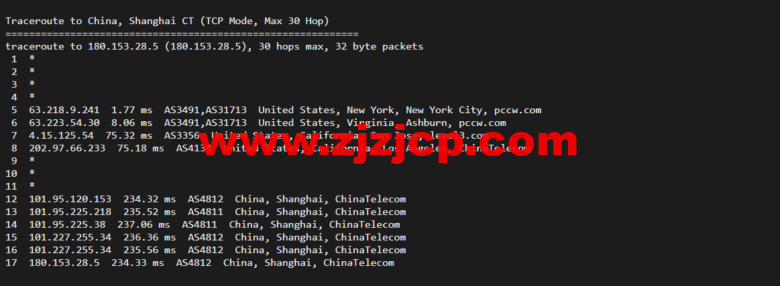 Vultr：纽约机房测评 2022：下载速度、速度延迟、路由丢包、性能测评、流媒体解锁等
