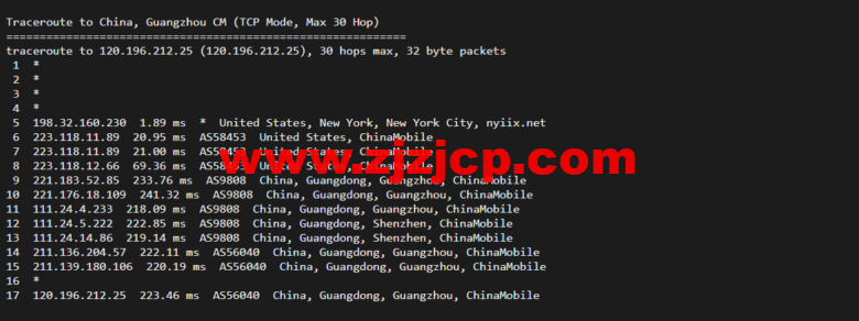 Vultr：纽约机房测评 2022：下载速度、速度延迟、路由丢包、性能测评、流媒体解锁等