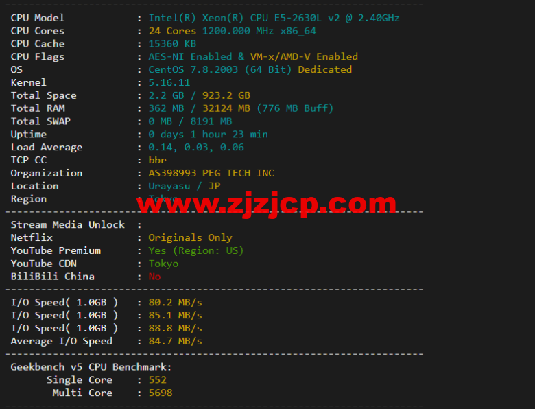 raksmart：日本机房独立服务器，大陆优化 50M 线路（联通 as4837 线路回国），机器性能/流媒体/线路等测评数据分享