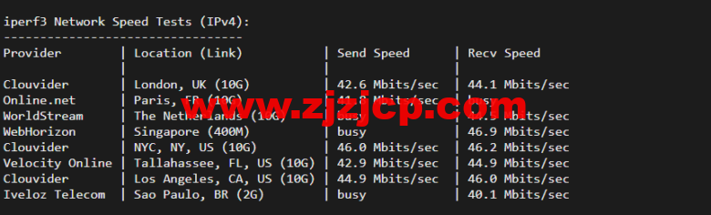 raksmart：日本机房独立服务器，大陆优化 50M 线路（联通 as4837 线路回国），机器性能/流媒体/线路等测评数据分享