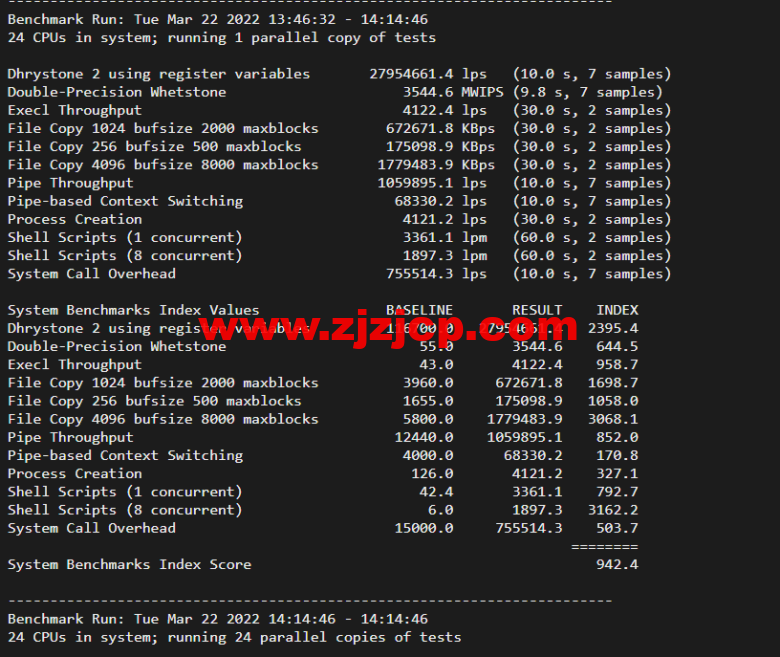 raksmart：日本机房独立服务器，大陆优化 50M 线路（联通 as4837 线路回国），机器性能/流媒体/线路等测评数据分享