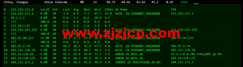 raksmart：日本机房独立服务器，大陆优化 50M 线路（联通 as4837 线路回国），机器性能/流媒体/线路等测评数据分享