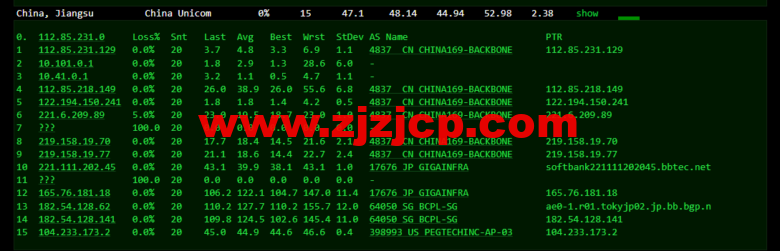 raksmart：日本机房独立服务器，大陆优化 50M 线路（联通 as4837 线路回国），机器性能/流媒体/线路等测评数据分享