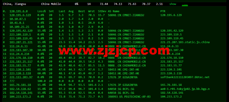 raksmart：日本机房独立服务器，大陆优化 50M 线路（联通 as4837 线路回国），机器性能/流媒体/线路等测评数据分享
