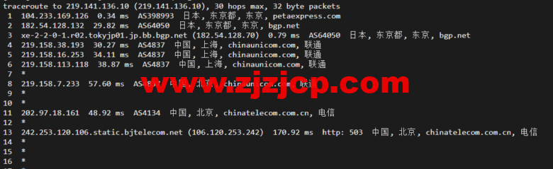 raksmart：日本机房独立服务器，大陆优化 50M 线路（联通 as4837 线路回国），机器性能/流媒体/线路等测评数据分享