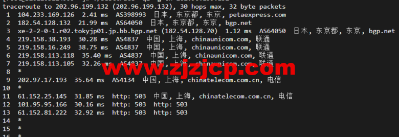 raksmart：日本机房独立服务器，大陆优化 50M 线路（联通 as4837 线路回国），机器性能/流媒体/线路等测评数据分享
