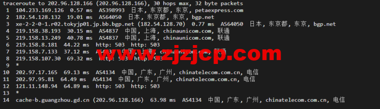 raksmart：日本机房独立服务器，大陆优化 50M 线路（联通 as4837 线路回国），机器性能/流媒体/线路等测评数据分享