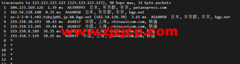 raksmart：日本机房独立服务器，大陆优化 50M 线路（联通 as4837 线路回国），机器性能/流媒体/线路等测评数据分享
