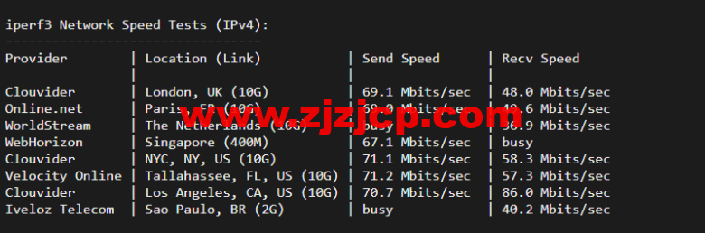 raksmart:美国圣何塞(硅谷)机房独立服务器,大陆优化 100M 线路(个别地区走 cn2 线路回国),机器性能/流媒体/线路等测评数据分享 raksmart:美国圣何塞(硅谷)机房独立服务器,大陆优化 100M 线路(个别地区走 cn2 线路回国),机器性能/流媒体/线路等测评数据分享