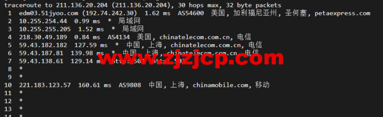 raksmart:美国圣何塞(硅谷)机房独立服务器,大陆优化 100M 线路(个别地区走 cn2 线路回国),机器性能/流媒体/线路等测评数据分享 raksmart:美国圣何塞(硅谷)机房独立服务器,大陆优化 100M 线路(个别地区走 cn2 线路回国),机器性能/流媒体/线路等测评数据分享