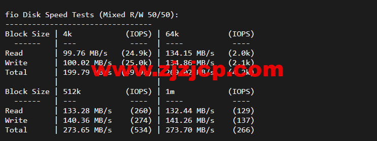 raksmart:美国洛杉矶机房独立服务器,大陆优化 100M 线路(个别地区走 cn2 线路回国),机器性能/流媒体/线路等测评数据分享 raksmart:美国洛杉矶机房独立服务器,大陆优化 100M 线路(个别地区走 cn2 线路回国),机器性能/流媒体/线路等测评数据分享