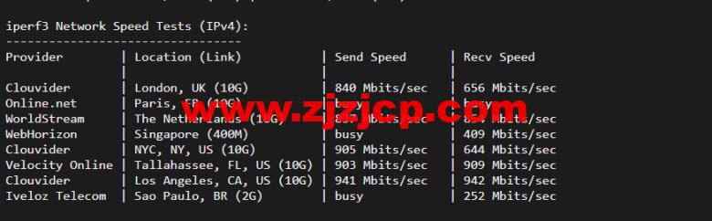 raksmart:美国洛杉矶机房独立服务器,大陆优化 100M 线路(个别地区走 cn2 线路回国),机器性能/流媒体/线路等测评数据分享 raksmart:美国洛杉矶机房独立服务器,大陆优化 100M 线路(个别地区走 cn2 线路回国),机器性能/流媒体/线路等测评数据分享