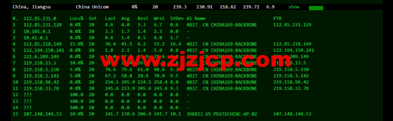 raksmart:美国洛杉矶机房独立服务器,大陆优化 100M 线路(个别地区走 cn2 线路回国),机器性能/流媒体/线路等测评数据分享 raksmart:美国洛杉矶机房独立服务器,大陆优化 100M 线路(个别地区走 cn2 线路回国),机器性能/流媒体/线路等测评数据分享