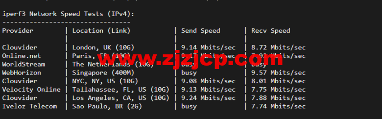 raksmart：香港机房独立服务器，精品网线路（电信 cn2，联通 as4837，移动直连），机器性能/流媒体/线路等测评数据分享