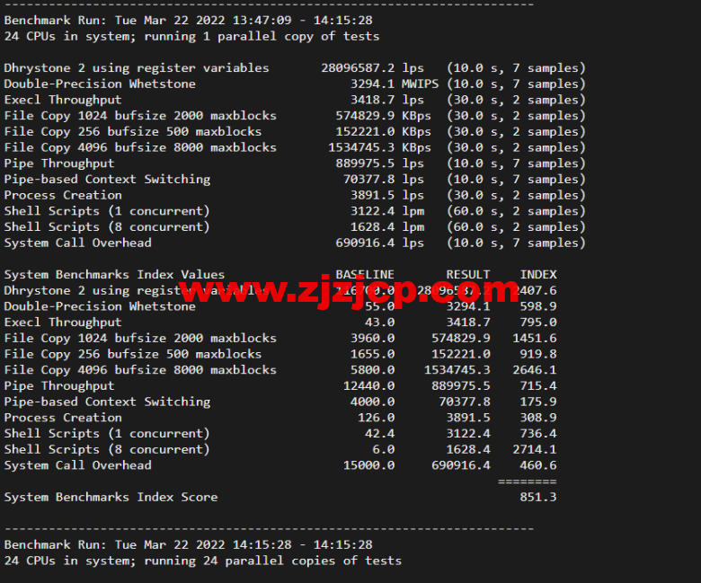 raksmart：香港机房独立服务器，精品网线路（电信 cn2，联通 as4837，移动直连），机器性能/流媒体/线路等测评数据分享