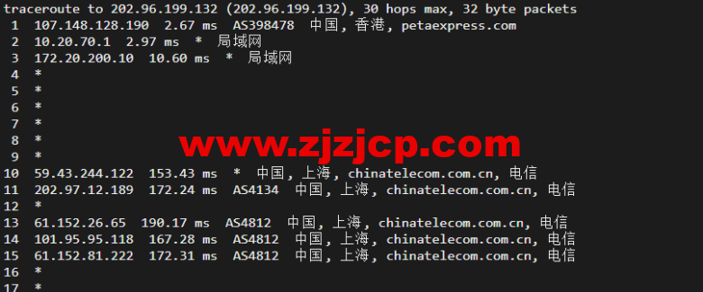 raksmart：香港机房独立服务器，精品网线路（电信 cn2，联通 as4837，移动直连），机器性能/流媒体/线路等测评数据分享