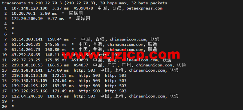 raksmart：香港机房独立服务器，精品网线路（电信 cn2，联通 as4837，移动直连），机器性能/流媒体/线路等测评数据分享
