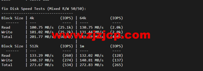 raksmart：美国洛杉矶机房独立服务器，cn2 30M 线路，机器性能/流媒体/线路等测评数据分享