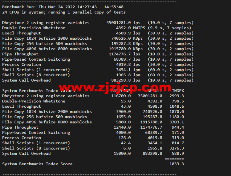 raksmart：美国洛杉矶机房独立服务器，cn2 30M 线路，机器性能/流媒体/线路等测评数据分享