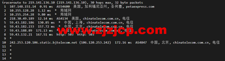 raksmart：美国洛杉矶机房独立服务器，cn2 30M 线路，机器性能/流媒体/线路等测评数据分享