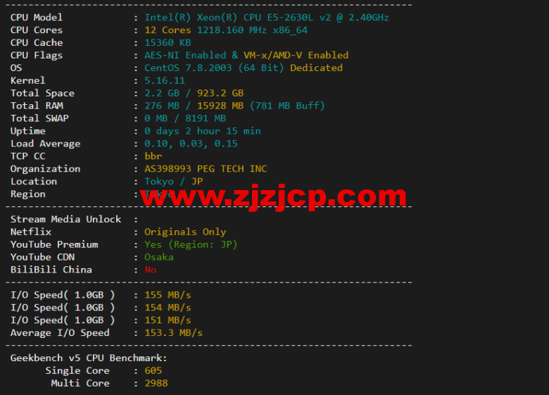raksmart：日本机房独立服务器，精品网 20M 线路（电信走 cn2，联通移动走 as4837 线路回国），机器性能/流媒体/线路等测评数据分享