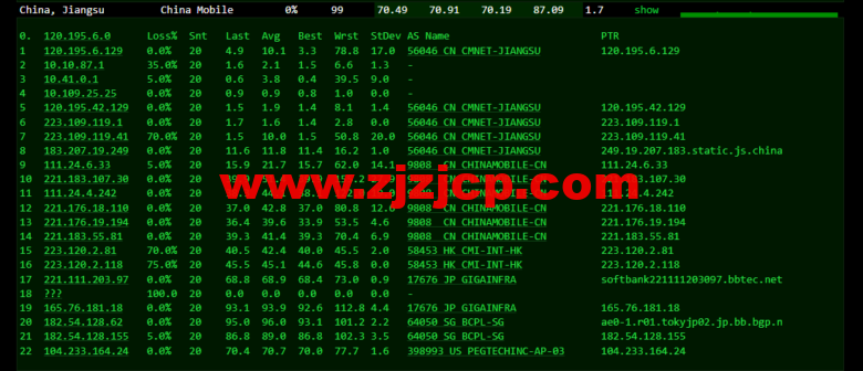 raksmart：日本机房独立服务器，精品网 20M 线路（电信走 cn2，联通移动走 as4837 线路回国），机器性能/流媒体/线路等测评数据分享
