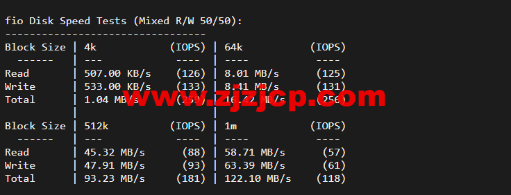 raksmart:美国圣何塞(硅谷)机房独立服务器,国际 BGP 100M 线路,机器性能/流媒体/线路等测评数据分享 raksmart:美国圣何塞(硅谷)机房独立服务器,国际 BGP 100M 线路,机器性能/流媒体/线路等测评数据分享