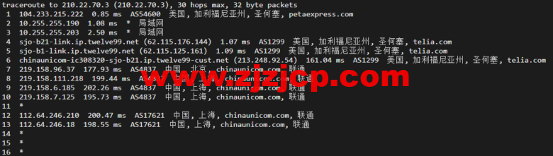 raksmart:美国圣何塞(硅谷)机房独立服务器,国际 BGP 100M 线路,机器性能/流媒体/线路等测评数据分享 raksmart:美国圣何塞(硅谷)机房独立服务器,国际 BGP 100M 线路,机器性能/流媒体/线路等测评数据分享
