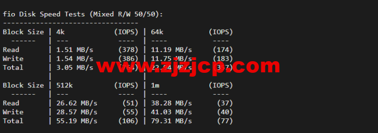 raksmart：韩国首尔机房独立服务器，精品网 10M 线路，机器性能/流媒体/线路等测评数据分享