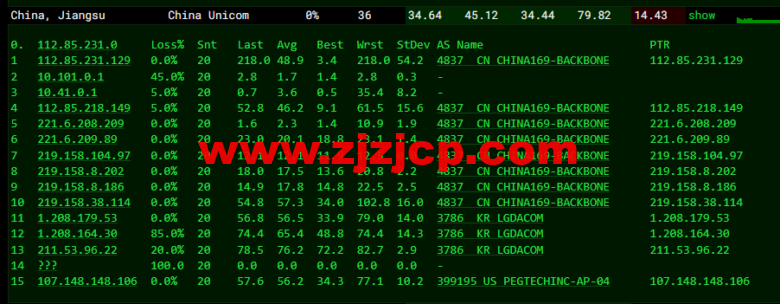 raksmart：韩国首尔机房独立服务器，精品网 10M 线路，机器性能/流媒体/线路等测评数据分享