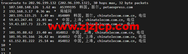 raksmart：韩国首尔机房独立服务器，精品网 10M 线路，机器性能/流媒体/线路等测评数据分享