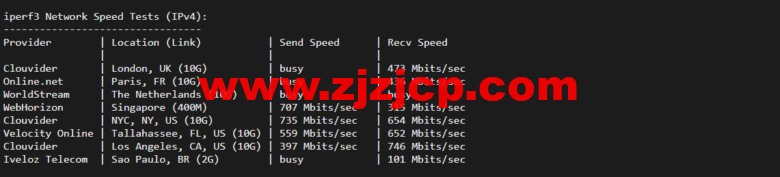 VmShell：香港 cmi vps，原生 IP，1 核/384M 内存/8G SSD/220G 流量/500M 带宽，首月仅需要 3 刀，3 日內無條件退款，简单测评