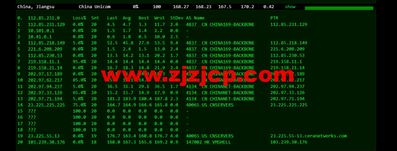 VmShell：香港 cmi vps，原生 IP，1 核/384M 内存/8G SSD/220G 流量/500M 带宽，首月仅需要 3 刀，3 日內無條件退款，简单测评